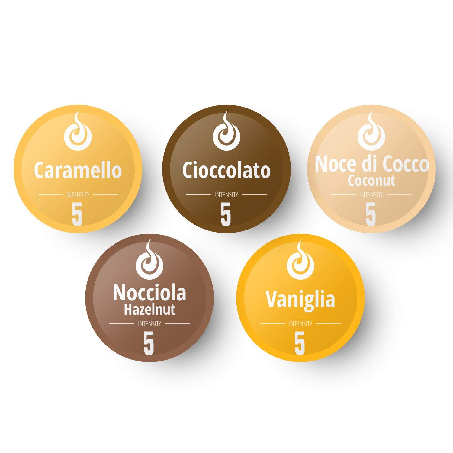 Gourmesso Nespresso Capsules