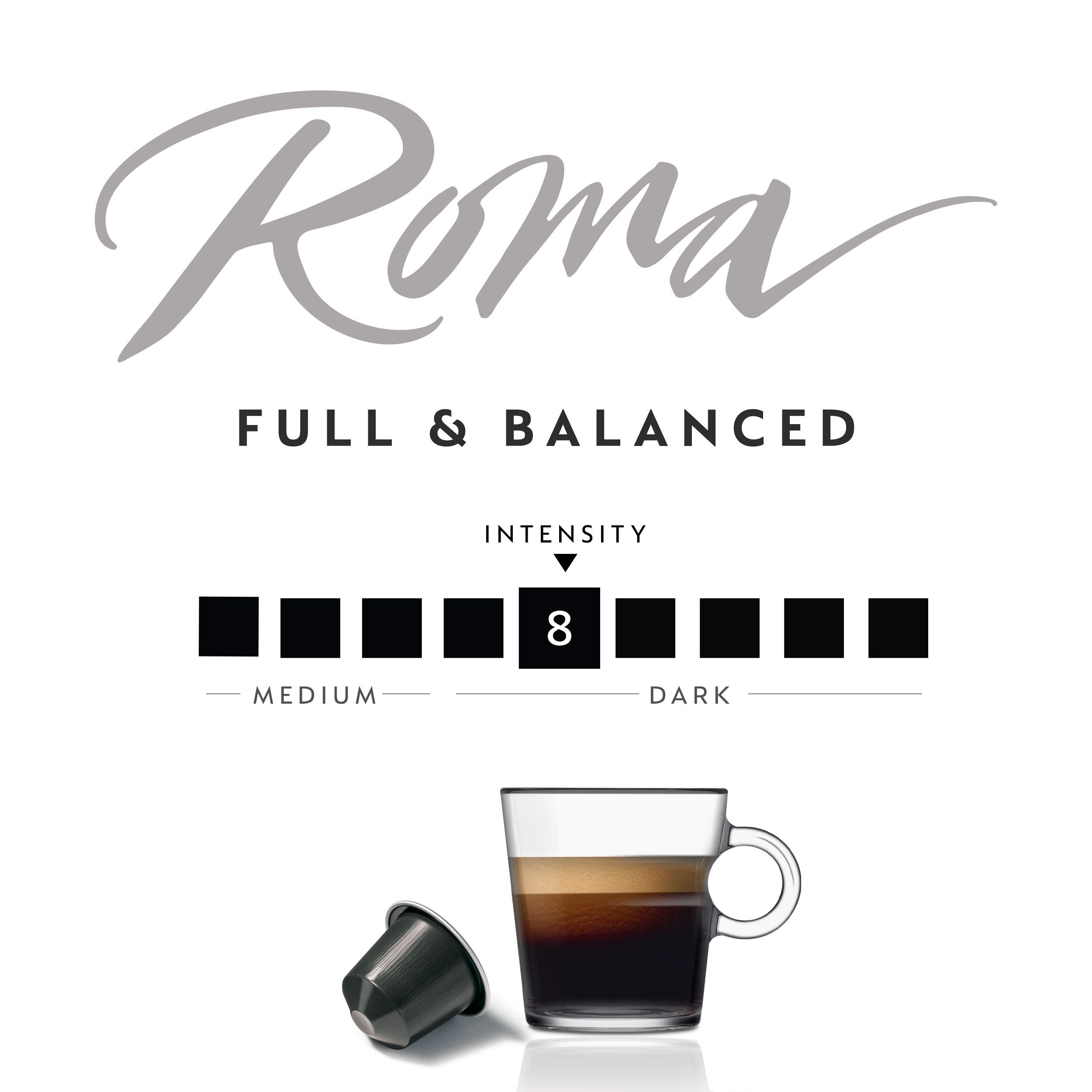 Roma Nespresso Capsules