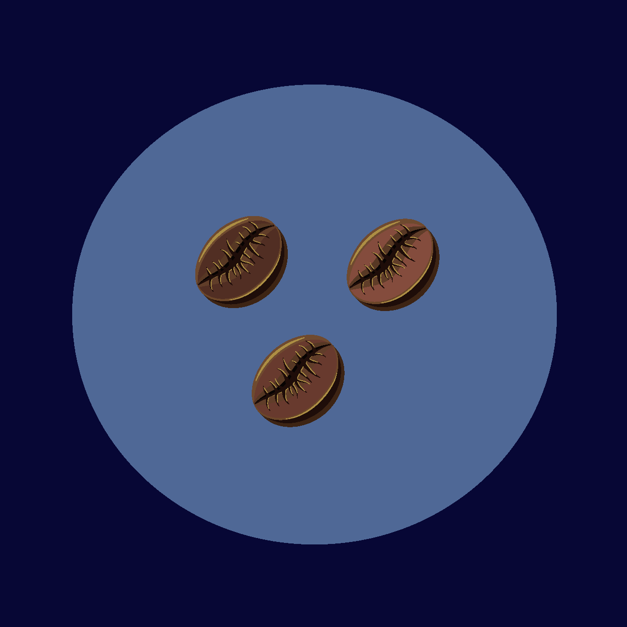 Coffee Roast Profiles Review & Levels Comparison